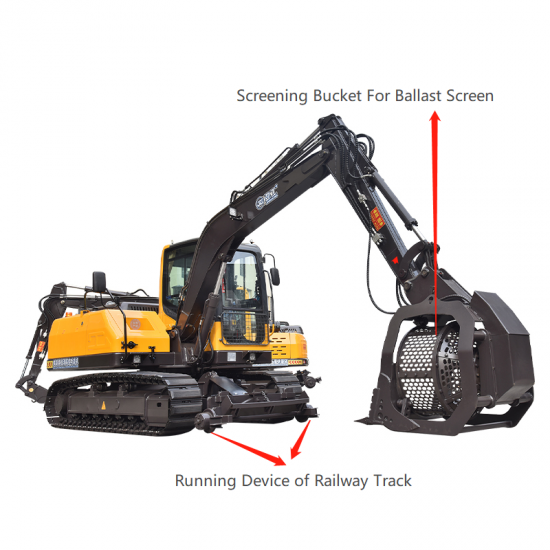  Excavator Rotary Screening Bucket